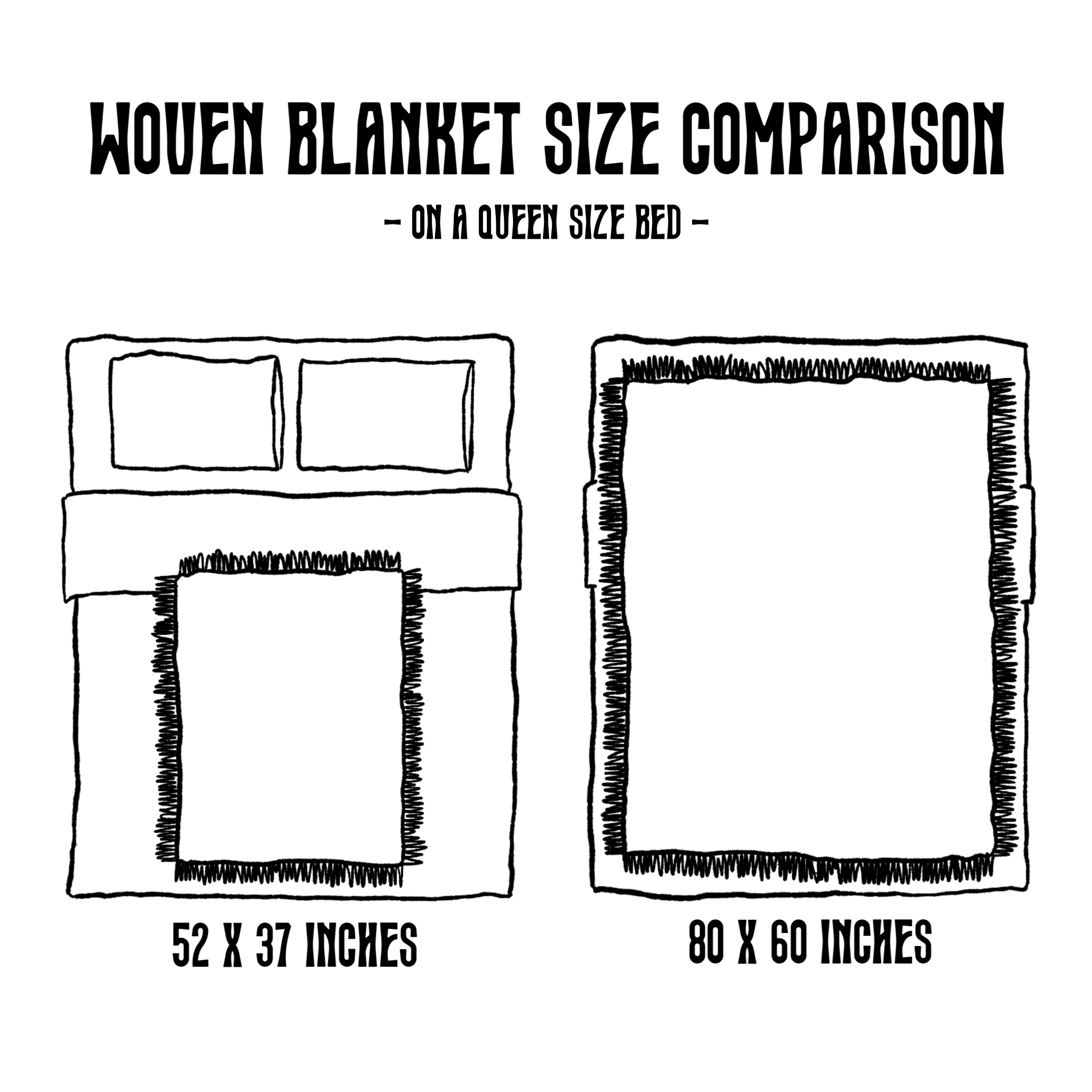 Blanket size online comparison